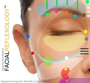 Facial Reflexology Treatment Image - Bergman Zone Method